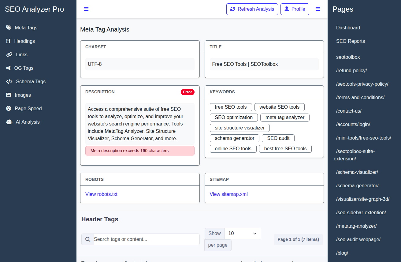 Detailed on-page SEO analysis interface with sidebar navigation for sections like titles, descriptions, and headers, plus a right sidebar selector for quickly reviewing SEO issues of other pages
